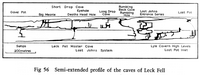 bk waltham74 Leck Fell Caves - Semi-extended Profile
